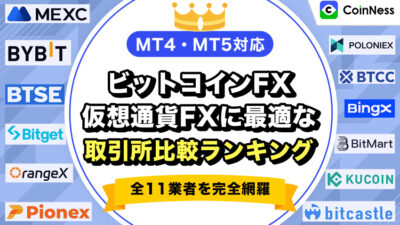 仮想通貨のCoinNess(コインネス)にビットコインFX・仮想通貨FXについてコメントした記事がUPされました