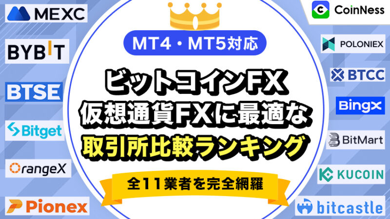 仮想通貨のCoinNess(コインネス)にビットコインFX・仮想通貨FXについてコメントした記事がUPされました